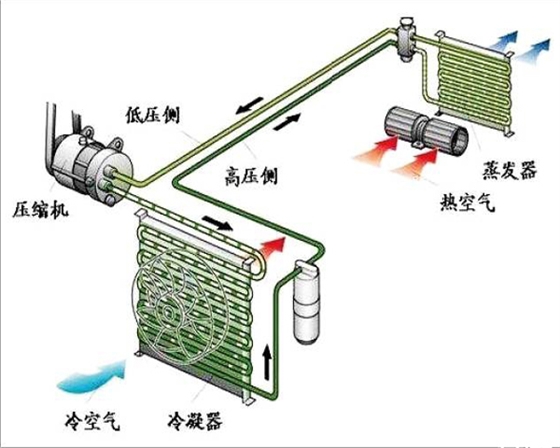 鼓風(fēng)機空調(diào)系統(tǒng)圖.jpg