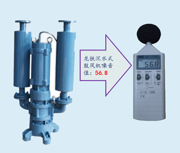 沉水風(fēng)機(jī)優(yōu)勢(shì)