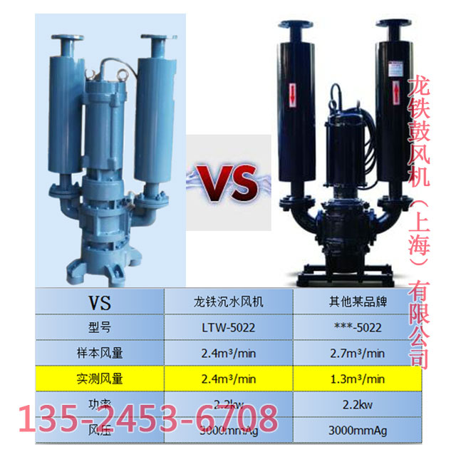 龍鐵沉水風(fēng)機(jī)的優(yōu)勢