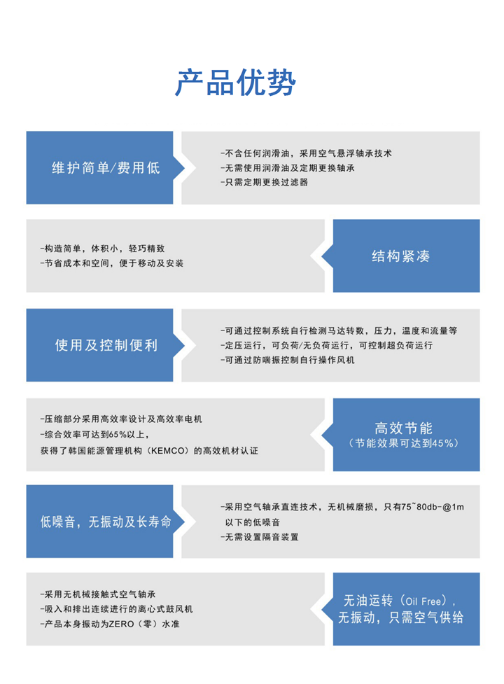 恩拓博空氣懸浮離心式鼓風機（原版)_04.png